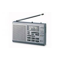 Sony ICF-SW35 Sony ICF-SW35